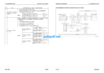 WA500-8E0 Shop Manual