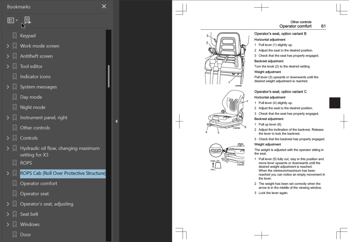 ECR25 Electric Operators Manual