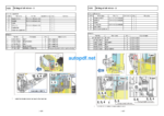 WA800-8E0 WA900-8E0 Shop Manual