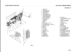 PC290LC-6K PC290NLC-6K Shop Manual