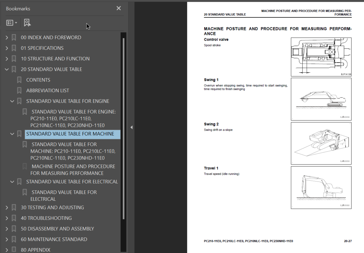 PC210 -11E0 PC210LC -11E0 PC210NLC-11E0 PC230NHD-11E0 (UENBM00631) Shop Manual