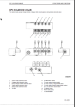 PC290LC-6K PC290NLC-6K Shop Manual