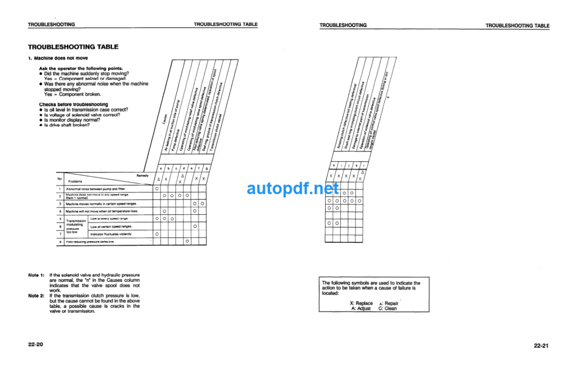 WA450-2 Shop Manual