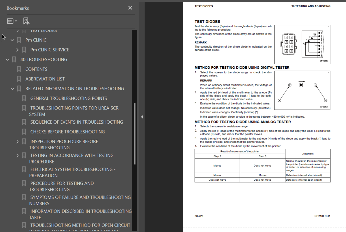 PC210LC-11 Shop Manual