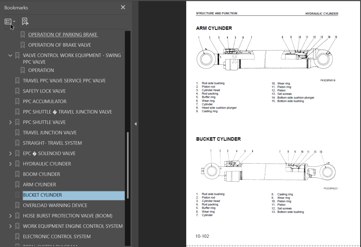 Komatsu PC200EN PC200EL-6K Shop Manual