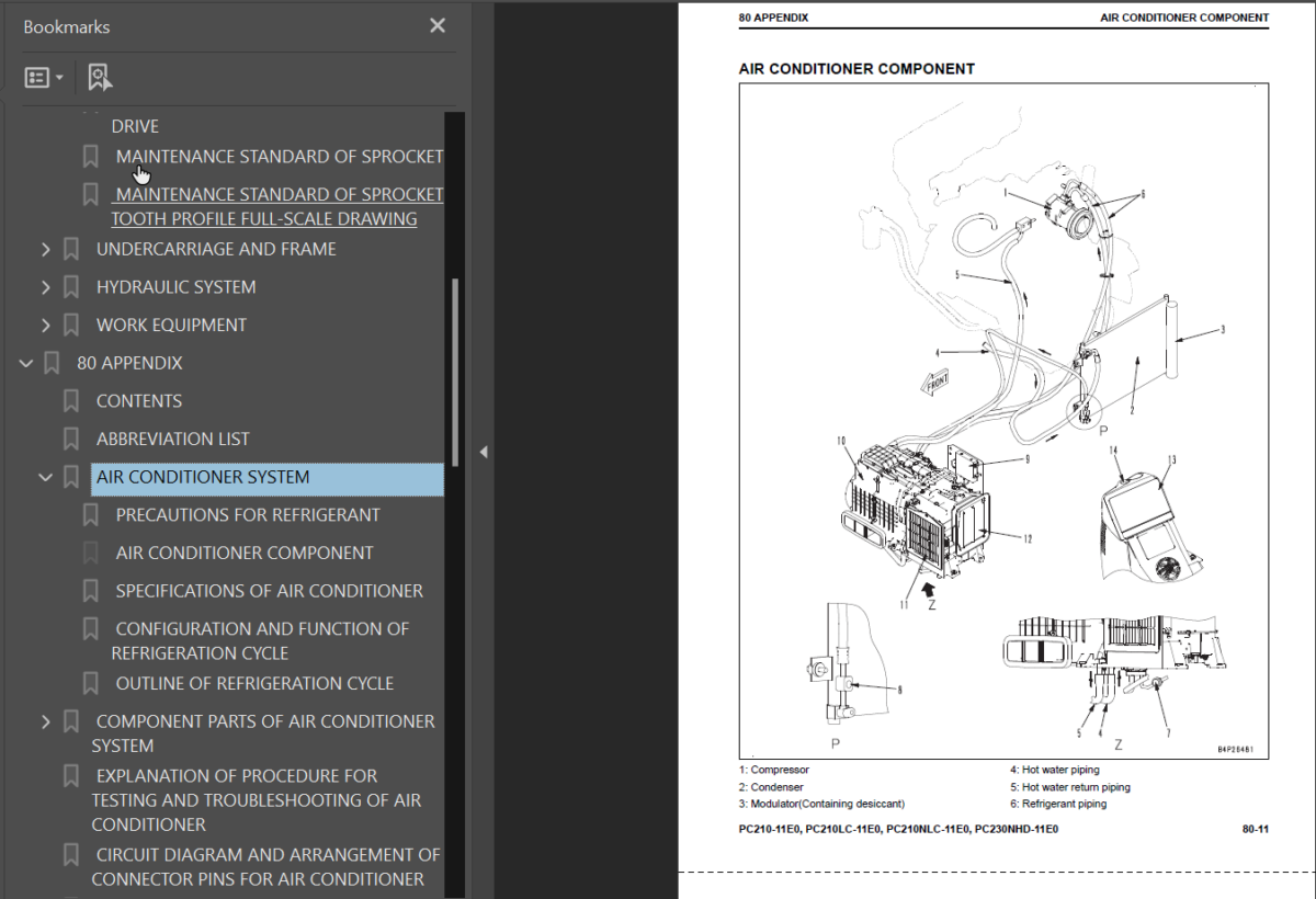 PC210 -11E0 PC210LC -11E0 PC210NLC-11E0 PC230NHD-11E0 (2) Shop Manual