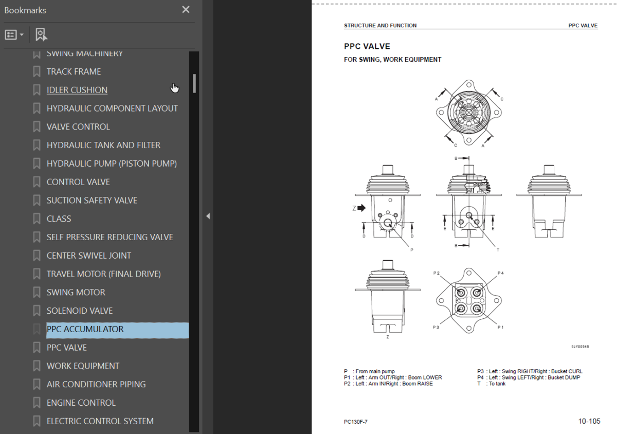 PC130F-7 Shop Manual