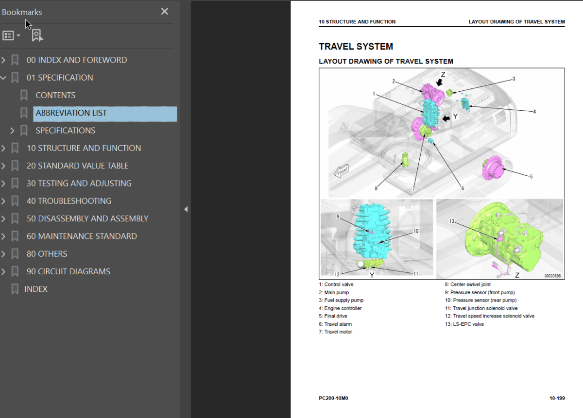 PC200-10M0 Shop Manual