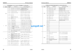 WA380-6 Shop Manual