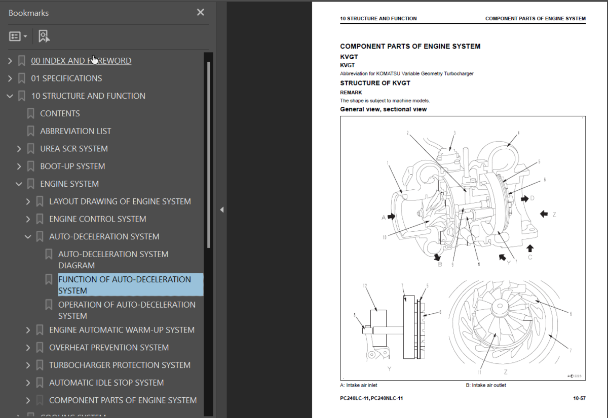 PC240LC -11 PC240NLC -11 Shop Manual