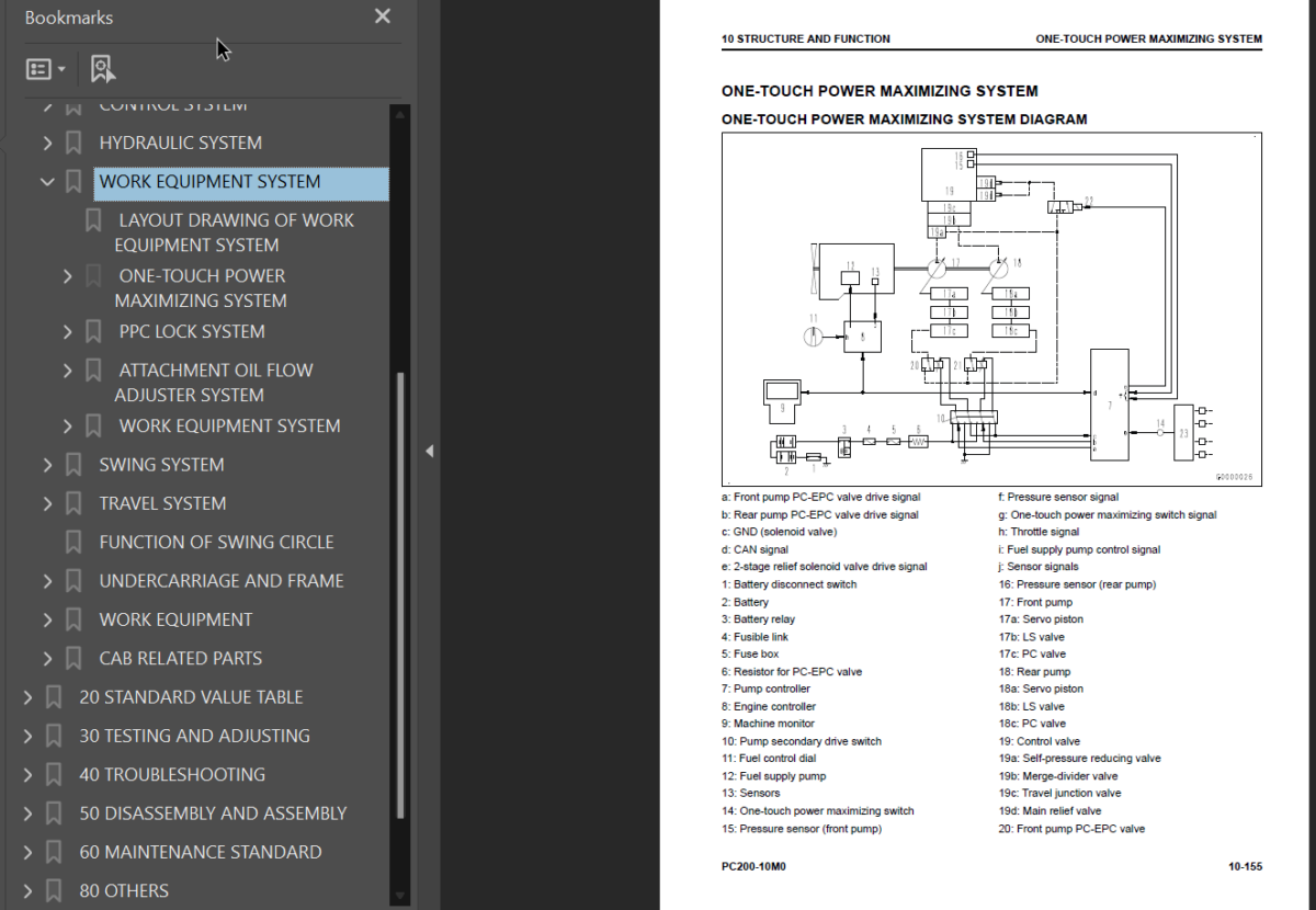 PC200-10M0 Shop Manual