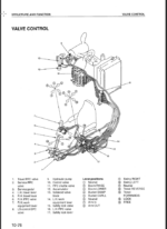 PC200EN PC200EL-6K Shop Manual