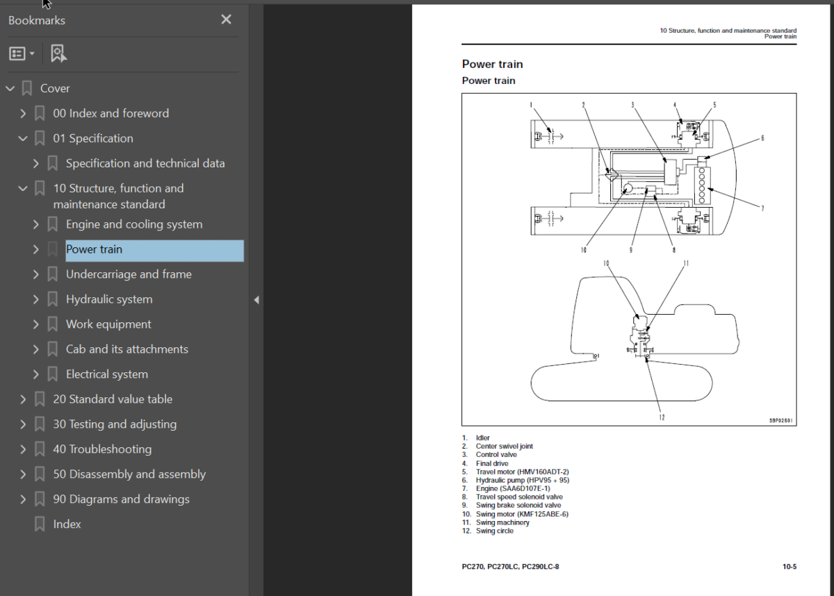 PC270 -8 PC270LC-8 PC290LC-8 Shop Manual