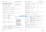 WA470-8E0 Shop Manual