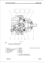 PC200 PC210-3 PC220 PC240-3 Shop Manual