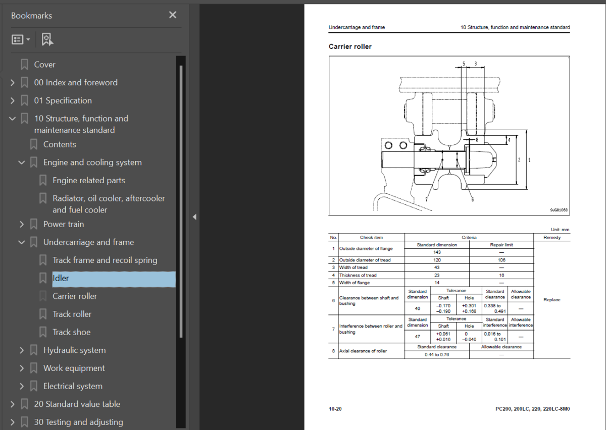 PC200 -8M0 PC200LC-8M0 PC220 -8M0 PC220LC-8M0 Shop Manual