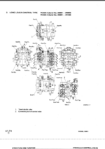 PC200 PC210-3 PC220 PC240-3 Shop Manual