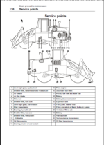 L120E Operators Manual