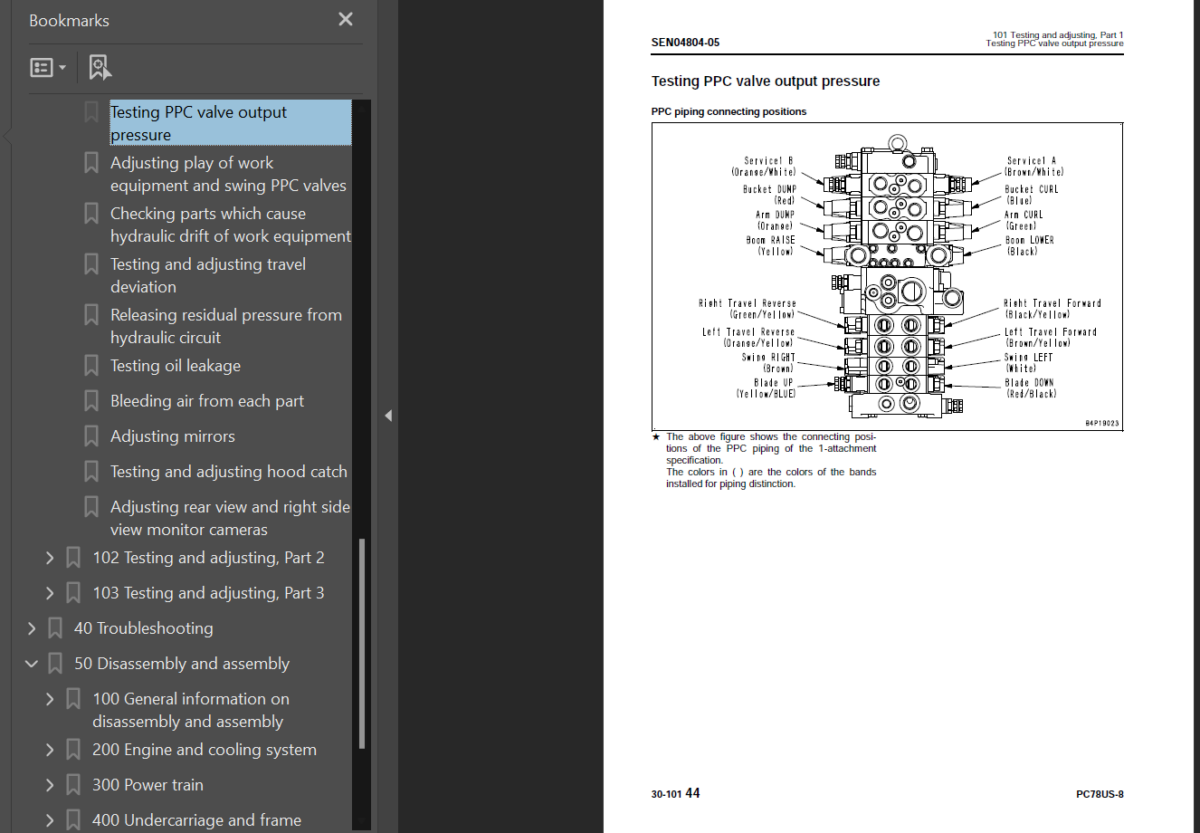 PC78US-8 Shop Manual