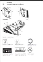 L150G L180G L220G L250G Operators Manual