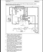 PC200-8 PC200LC-8 Shop Manual