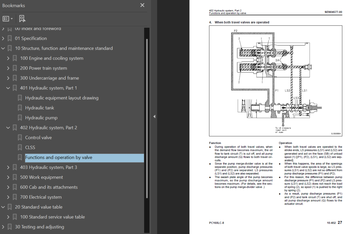 PC160LC-8 Shop Manual