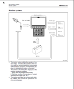 PC200-8 PC200LC-8 Shop Manual