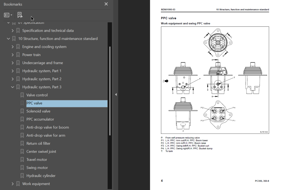 PC300 -8 PC300LC-8 PC350 -8 PC350LC-8 Shop Manual