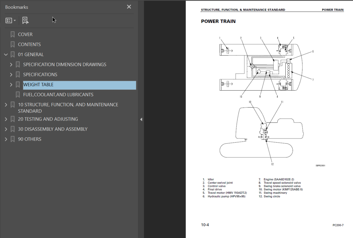 PC200 PC200LC-7 PC220 PC220LC-7 Shop Manual