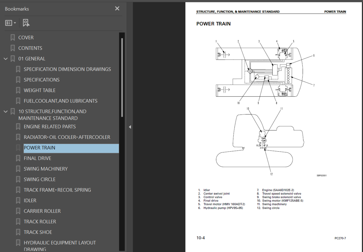 PC270-7 (10001 and up) Shop Manual