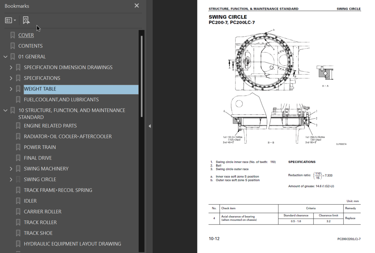 PC200 PC200LC-7 PC220 PC220LC-7 Shop Manual