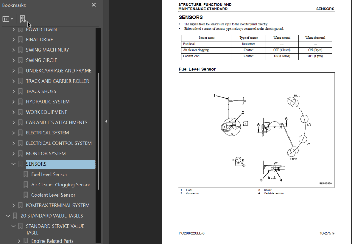 PC200LL-8PC220LL-8 Shop Manual