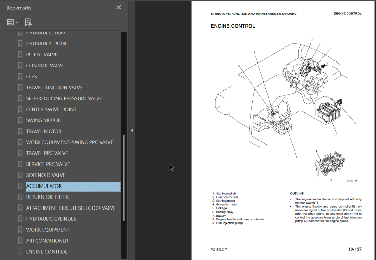 PC160LC-7 Shop Manual