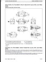 PC210 -10M0 Shop Manual.pdf