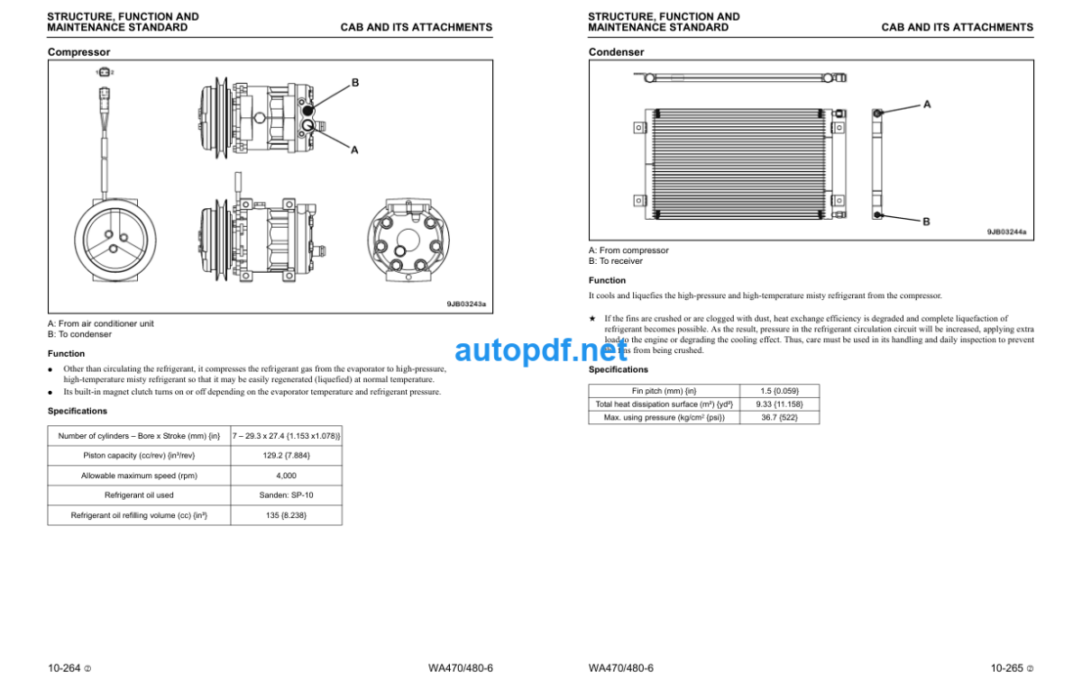 WA470-6 WA480-6 Shop Manual