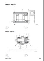 PC35R-8 PC45R-8 Shop Manual