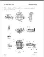 PC200 200LC-2 PC220 200LC-2 Shop Manual