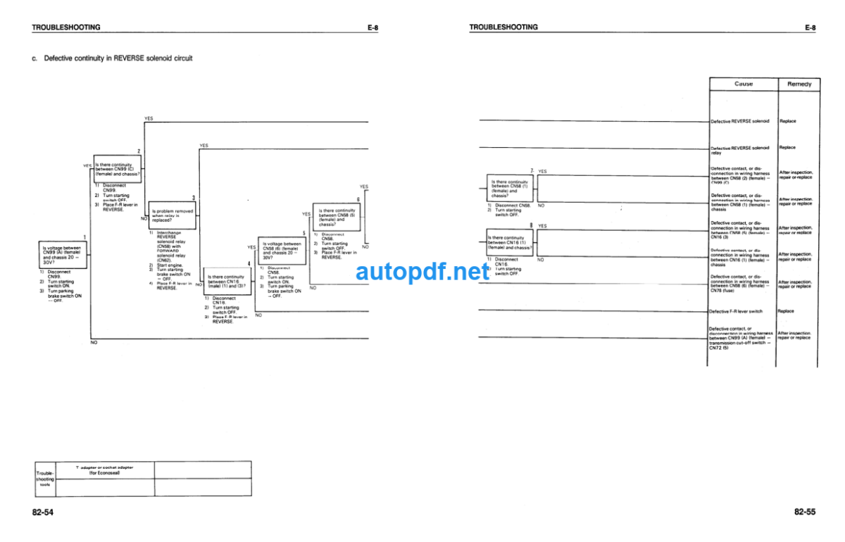 WA600-1L Shop Manual