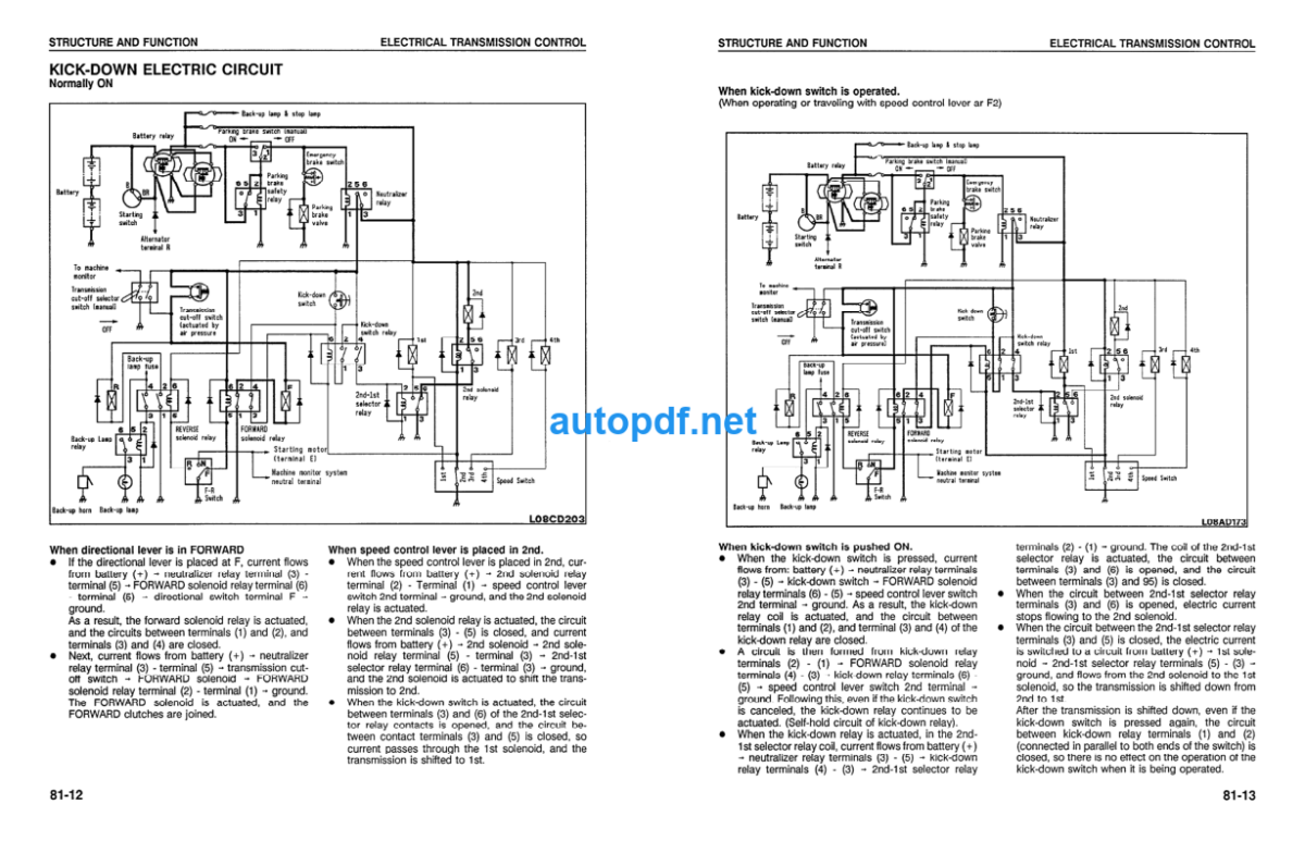 WA600-1L Shop Manual