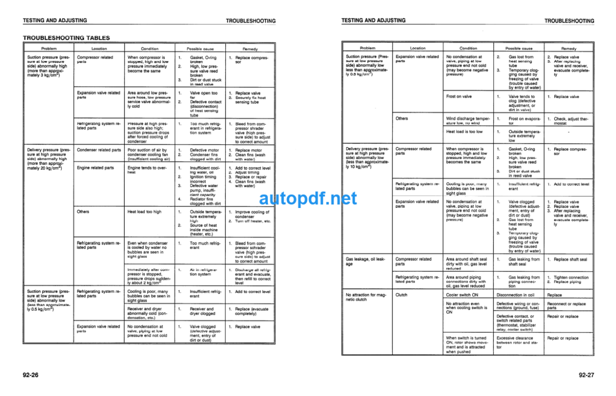 WA600-1L Shop Manual