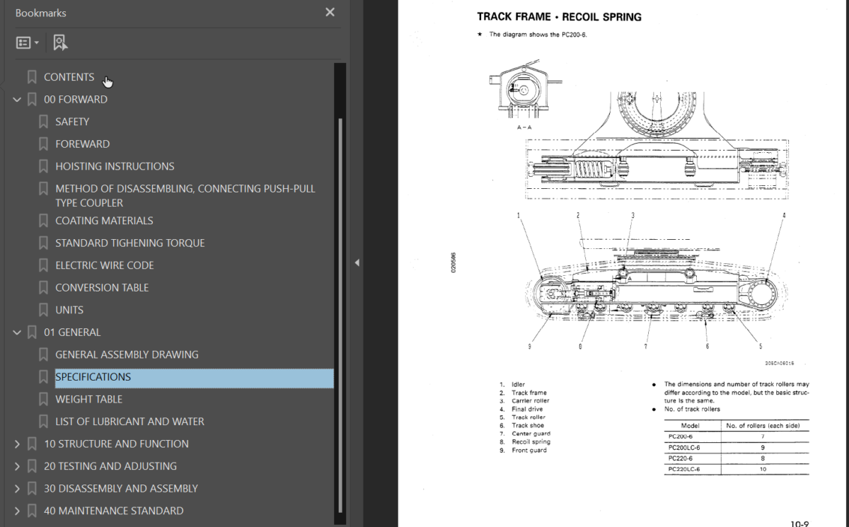 PC200 PC200LC-6 PC220 PC220LC-6 Shop Manual