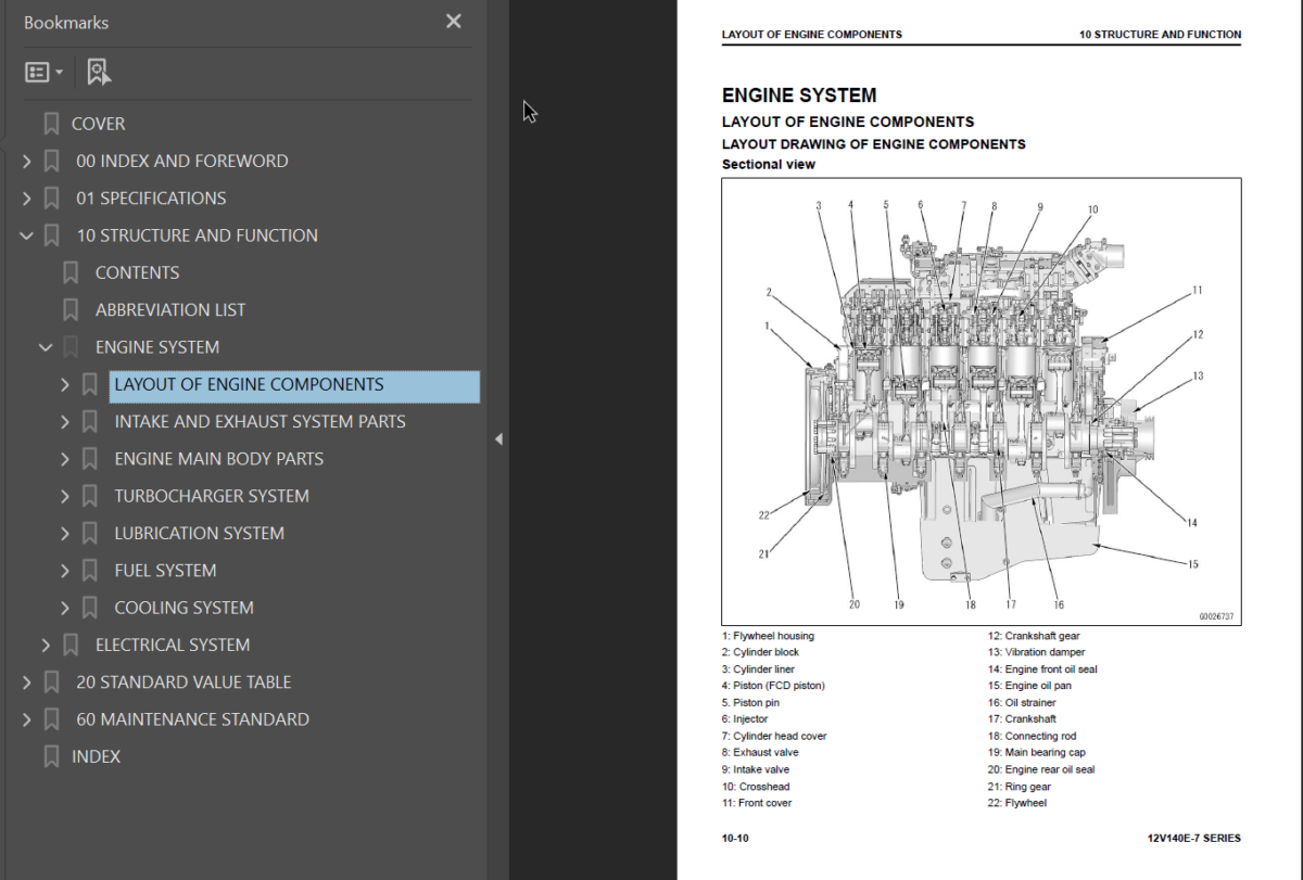 12V140E -7 SERIES Engine Shop Manual