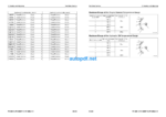 HYDRAULIC EXCAVATOR PC1250 -11 PC1250LC -11 PC1250SP-11 Shop Manual