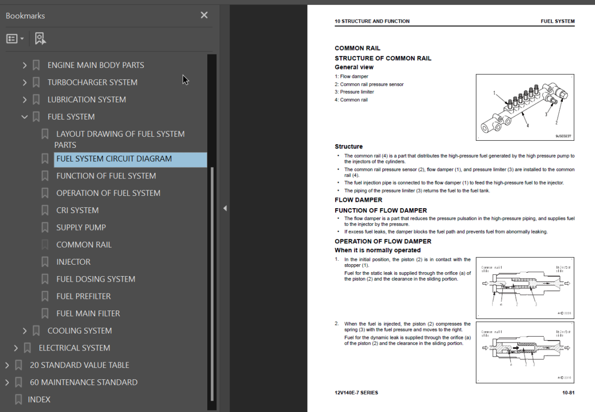 12V140E -7 SERIES Engine Shop Manual