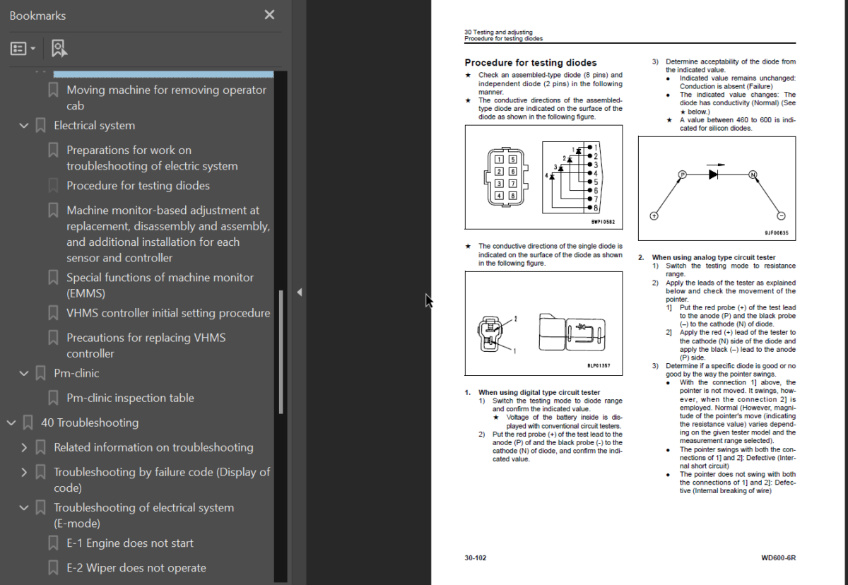 WD600-6R (SEN06588-03) Shop Manual