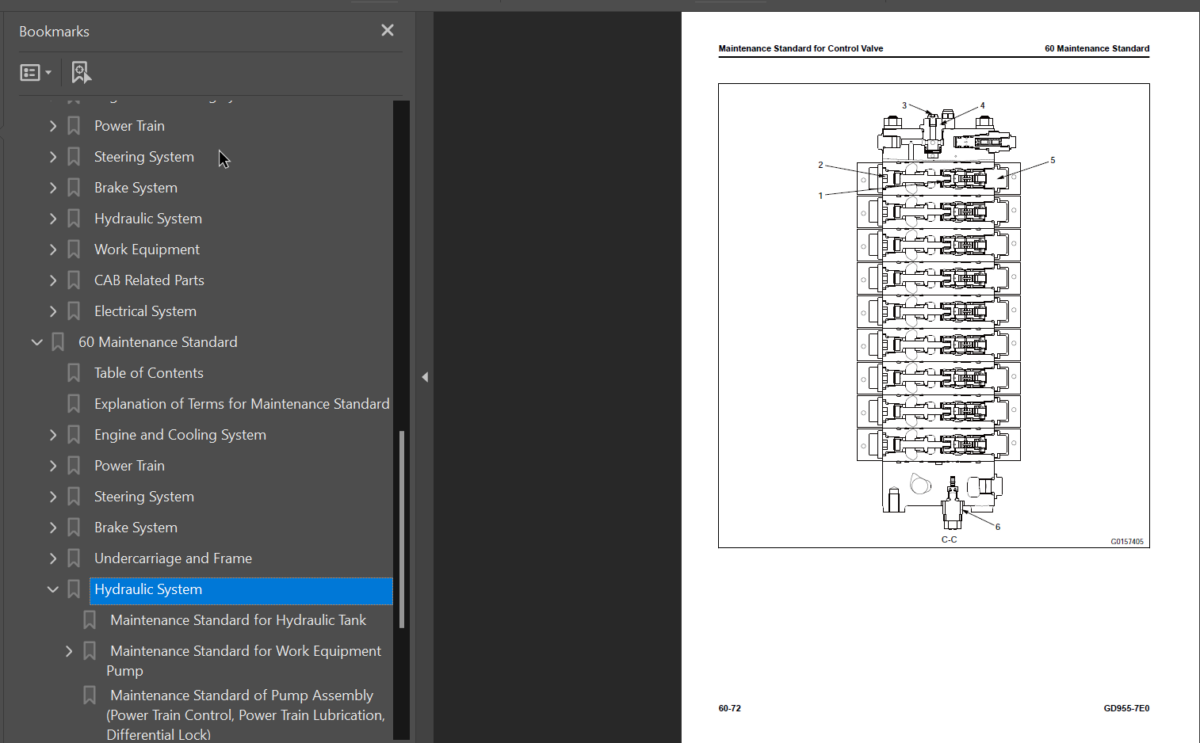 GD955-7E0 Shop Manual