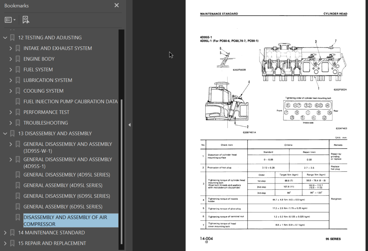 95 SERIES Diesel Engine (SEBE61460114) Shop Manual