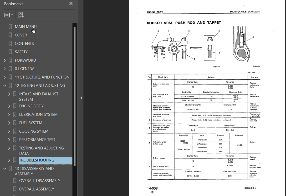 110 SERIES Diesel Engine Shop Manual