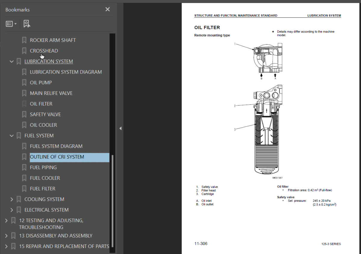 125-3 SERIES Diesel Engine Shop Manual