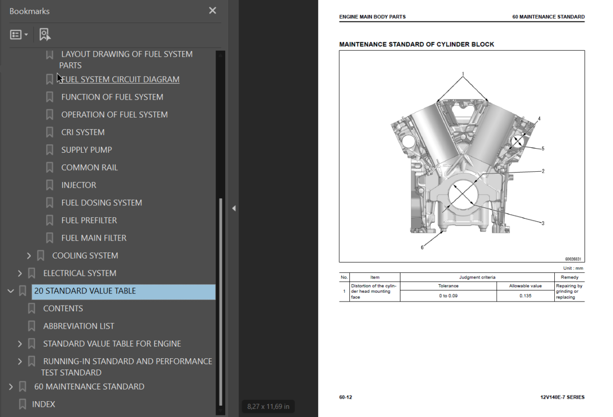 12V140E -7 SERIES Engine Shop Manual